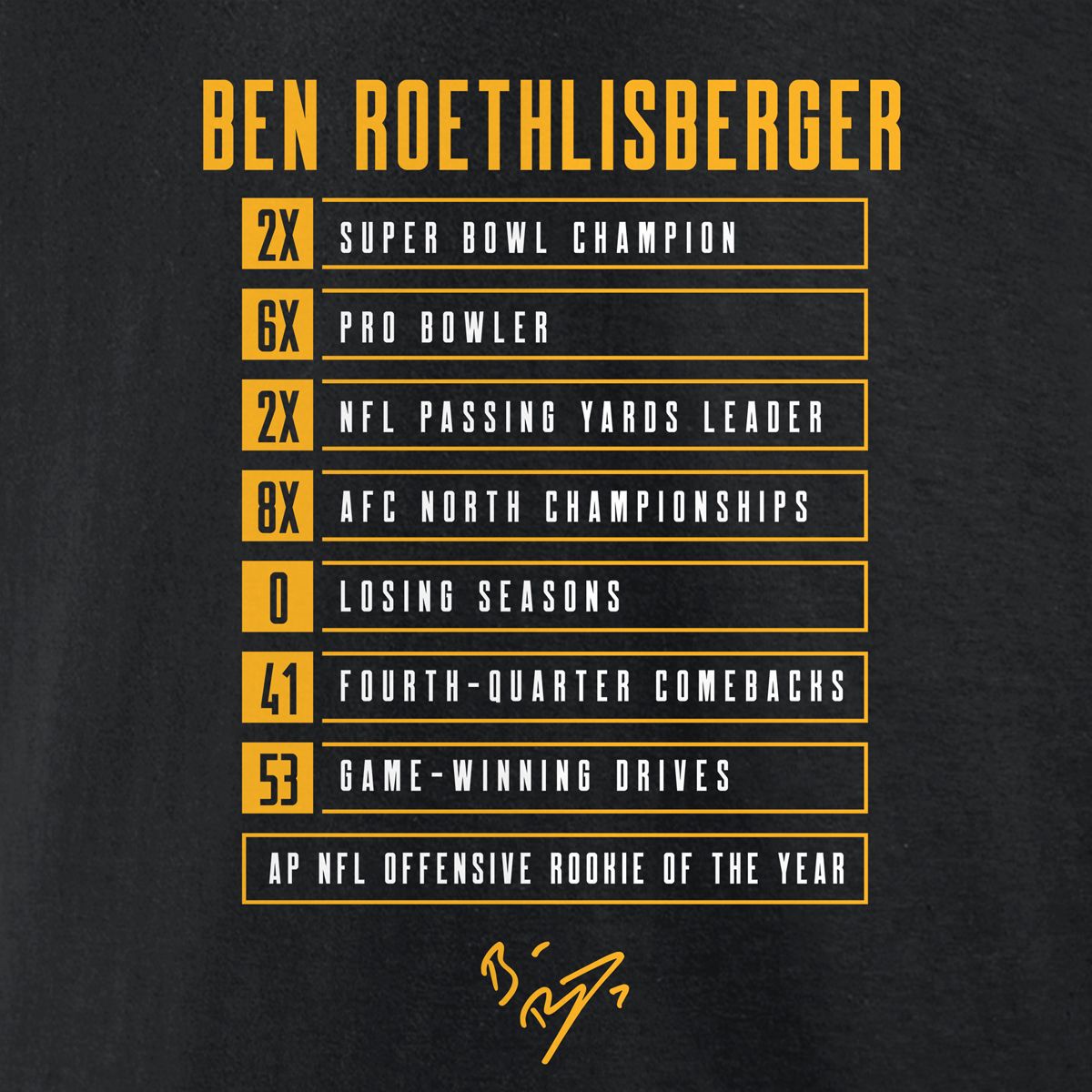 Pittsburgh Steelers #7 Ben Roethlisberger Stats Short Sleeve T-Shirt 5 Pittsburgh Steelers #7 Ben Roethlisberger Stats Short Sleeve T-Shirt